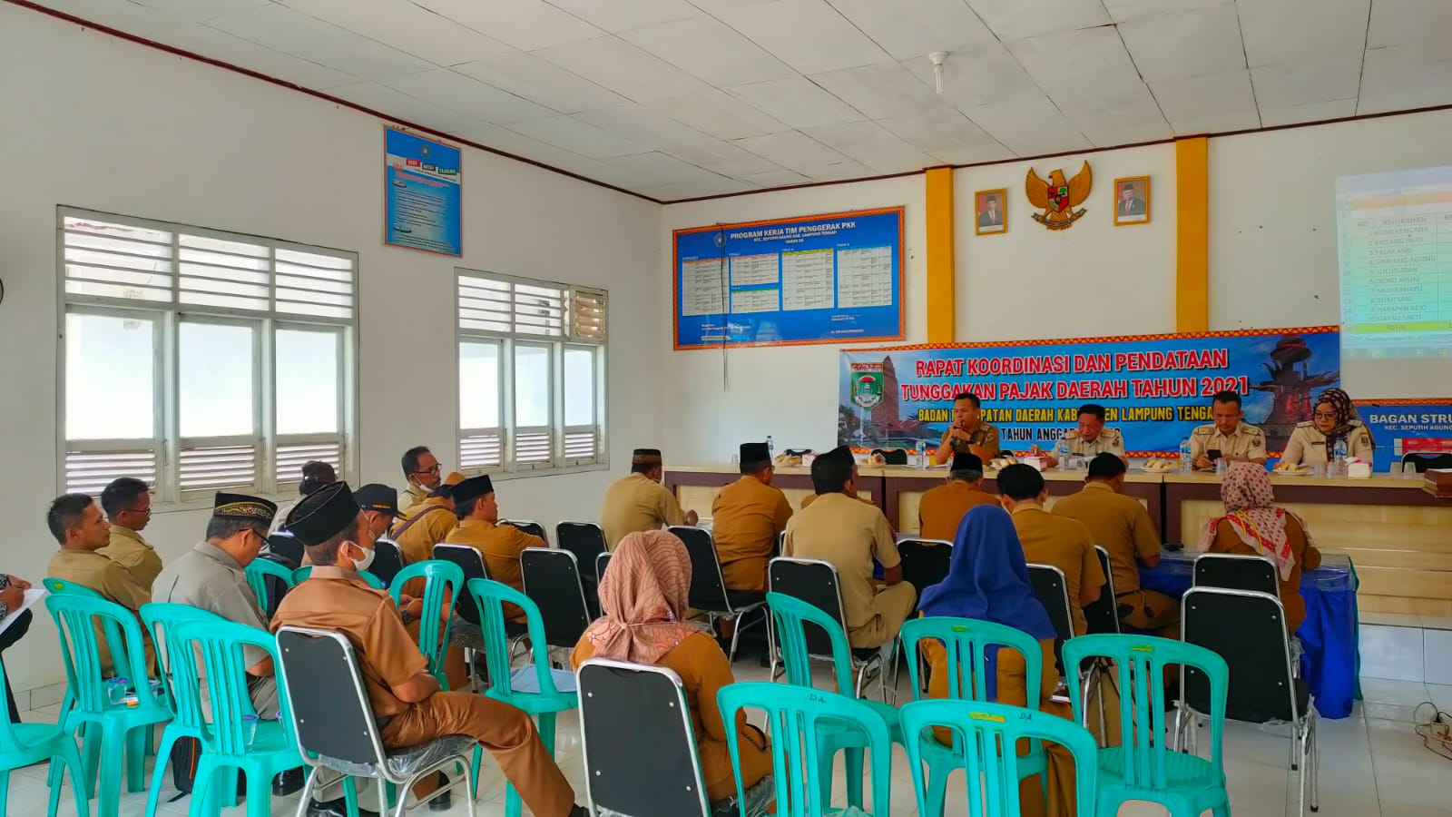 -	Rapat Koordinasi dan Pendataan Tunggakan Pajak Daerah Tahun 2021 oleh Badan Pendapatan Daerah Kabupaten Lampung Tengah Tahun 2022 di Aula Kecamatan Seputih Agung (Selasa, 20 September 2022)