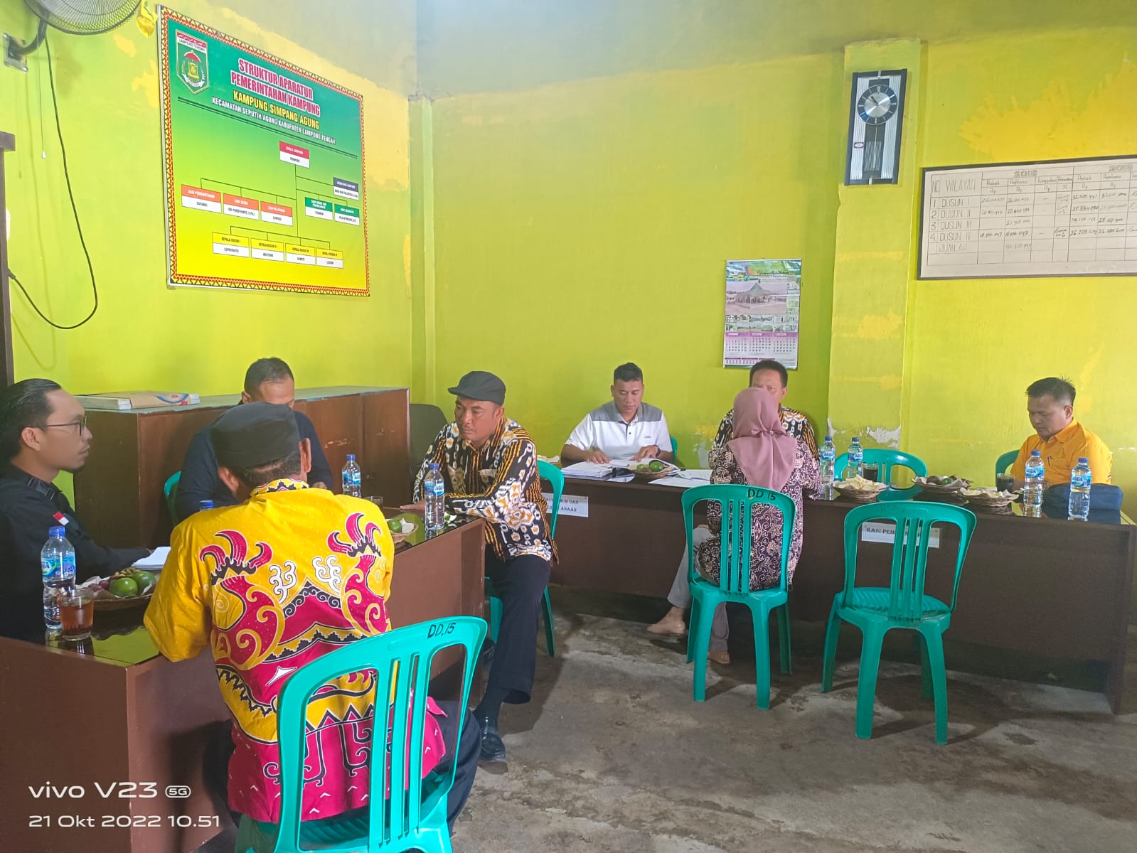 Monitoring SPJ DD Tahap II Kampung Simpang Agung (Jum'at, 21 Oktober 2022)